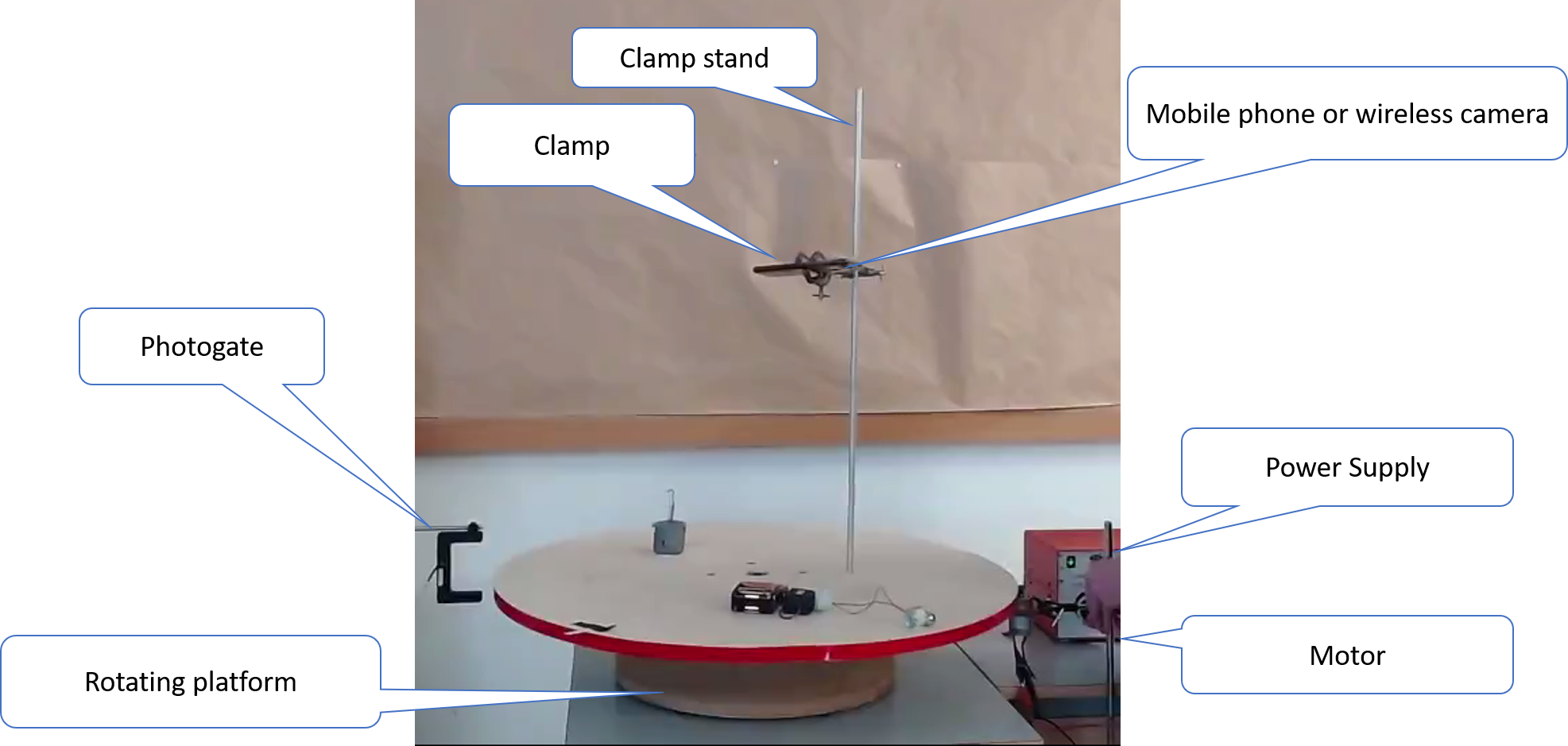 centrifugal-force-important-concepts-and-tips-for-jee