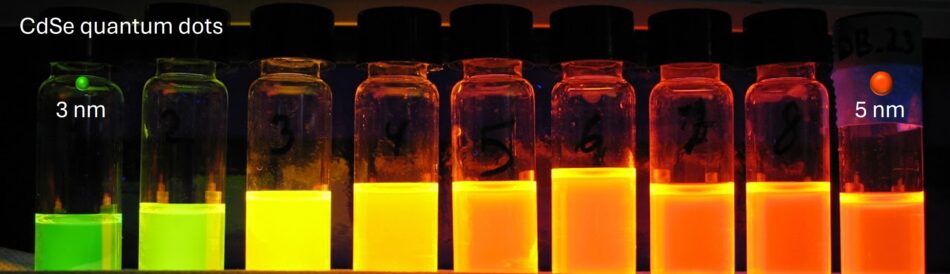 A photograph of nine glass vials in a dark chamber, each containing liquid that glows in different fluorescent colors, ranging from green to yellow to orange from left to right. The far-left vial is labelled 3 nm the far-right vial 5 nm. 